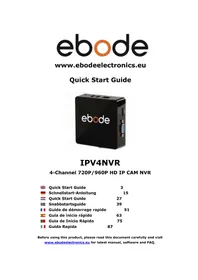 IPV4NVR EBODE
