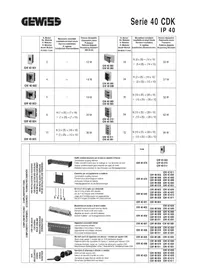 Notice Gewiss GW40603 Tableau électrique