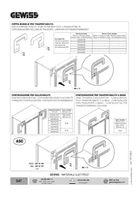 Notice Gewiss GW46591 Tableau électrique