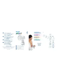 Notice PHILIPS AVENT SCD236 Tiralatte