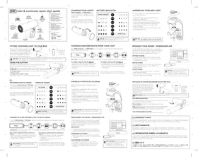 Notice Knog PWR RIDER Lampe vélo