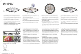 Notice Mountain Hardwear STRONGHOLD Tente