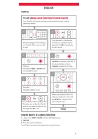 Notice ONE FOR ALL URC 1921 Contrôleur