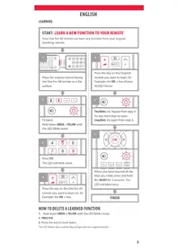 Notice ONE FOR ALL URC 1919 Contrôleur