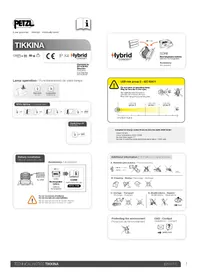 Notice Petzl TIKKINA 150 Lampe de poche