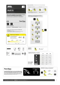 Notice Petzl DUO S 1100 Lampe de poche