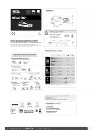 Notice Petzl REACTIK 220 Lampe de poche