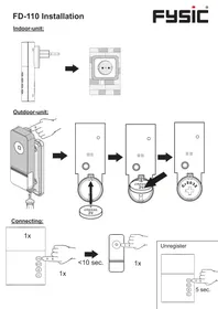 Notice Fysic FD110 Sonnette de portes