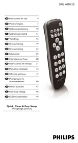 SRU4010 PHILIPS