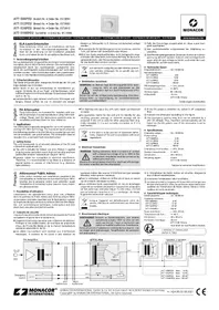 Notice Monacor ATT512PEU Contrôleur