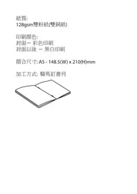 Notice BRABANTIA BBEK1130 Friteuse