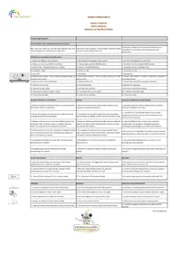 Notice LITTLE BALANCE 8211 Balance