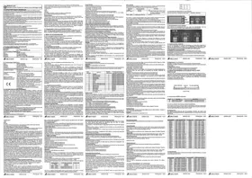 Notice Camille Bauer SINEAX A20 équipements de mesure