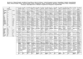 Notice FRANKE FTU 3807P W XS Hotte