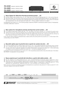 Notice Monacor PA6600 Ricevitore
