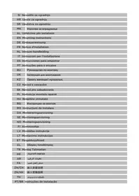 Notice Mora VC 1811 Réfrigérateur