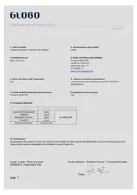 Notice Globo IN071 Lavabo