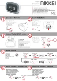 Notice NIKKEI NR200 Radio