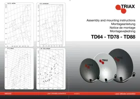 Notice TRIAX TDS 64 Récepteur satellite