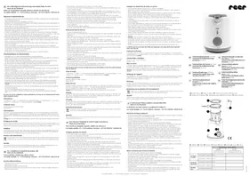 Notice Reer VAPODRY 36040 Stérillisateur de bouteille