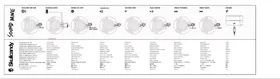 Notice SKULLCANDY SOUND MINE Haut-parleur