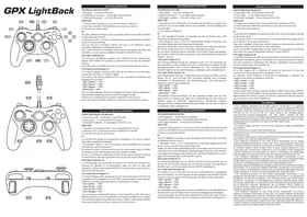 THRUSTMASTER GPX Lightback Ferrari - Contrôleur