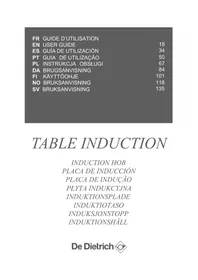 Notice DE DIETRICH DPI7969XS Spis