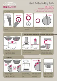 Notice SUNBEAM MINI BARISTA EM4300 Machine à café