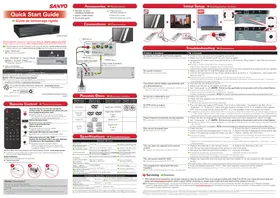 FWDP105F SANYO