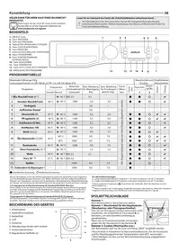 WATK Sense 97D6 EU BAUKNECHT