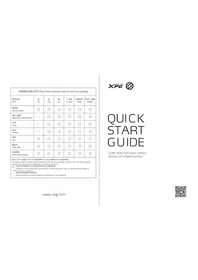 Notice XPG CORE REACTOR Alimentation électrique