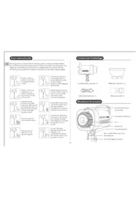 Notice Neewer CB100 Lampe