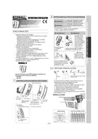 Notice OPTEX SIP100 Détecteur de mouvements