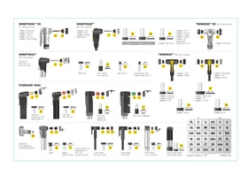 Notice Topeak JOEBLOW ACE Pompe