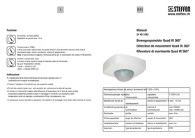 Notice Steffen QUAD IR 360° Détecteur de mouvements