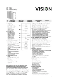 Notice VISION SP1900P Haut-parleur