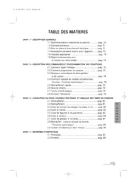 Notice CANDY FM MIC302EAL Micro-ondes