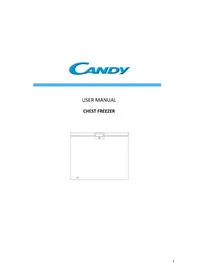 CCHM 250 CANDY