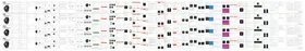 Notice Fierro TE.03.0354.02 Smartwatch