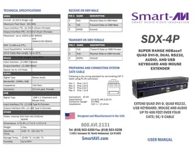 Notice Smart-AVI SDXRX4P Commutateur