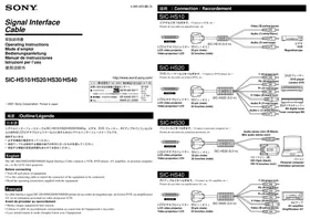 Notice SONY SICHS40 Câble audio/vidéo