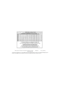 DEWALT DW006K2 - Drill