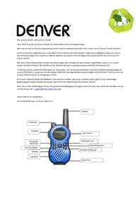 Notice DENVER WTA446 Radio