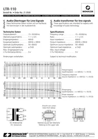 Notice Monacor LTR110 Convertisseur audio/vidéo