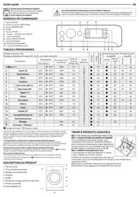 INDESIT MTWE 91483 WK EE - Machine à laver