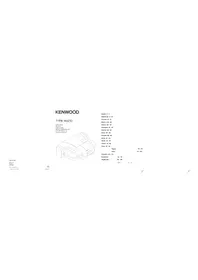 KENWOOD HG2100 - Grilovací deska