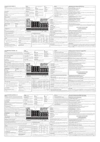 Notice KORG VOLCA SAMPLE OK GO EDITION Equipement DJ