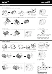 Notice Infini LAVA I260W Lampe vélo