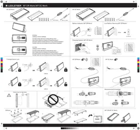 Notice Ledlenser AF12C Lampe de poche