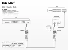 Notice TRENDNET TEGMGBS40D5 Équipement réseau